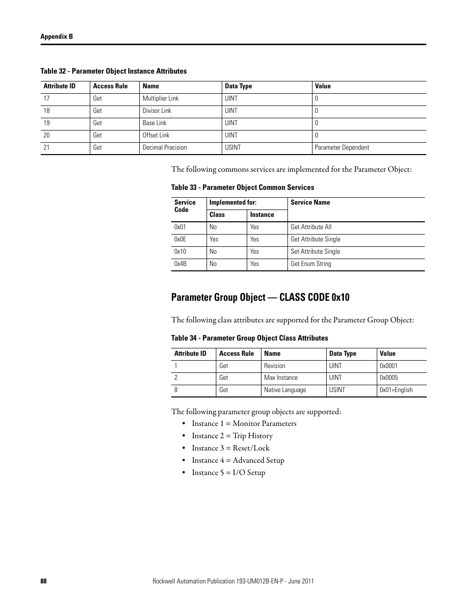 Table 33 - parameter object common services, Parameter group object — class code 0x10, Table 34 - parameter group object class attributes | Rockwell Automation 193-ETN E1 Plus EtherNet Side Mount Module User Manual User Manual | Page 88 / 98