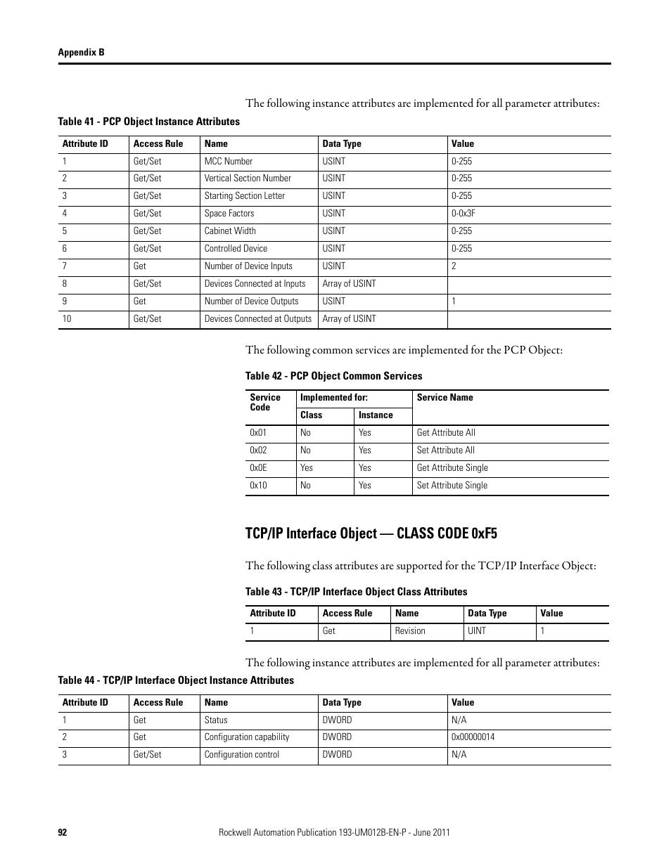 Table 41 - pcp object instance attributes, Table 42 - pcp object common services, Tcp/ip interface object — class code 0xf5 | Rockwell Automation 193-ETN E1 Plus EtherNet Side Mount Module User Manual User Manual | Page 92 / 98