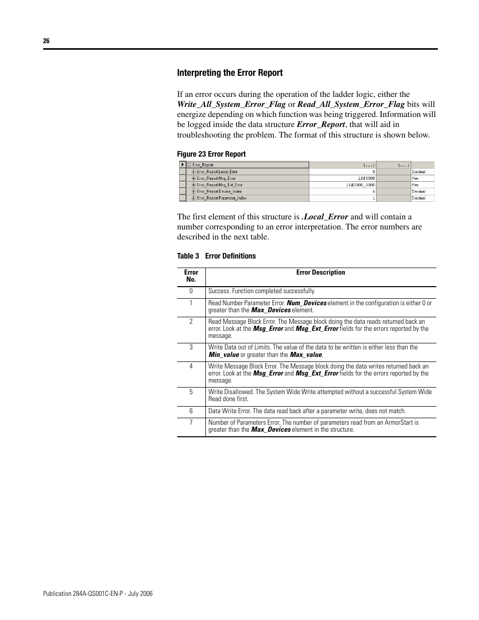 Interpreting the error report | Rockwell Automation 284A ArmorStart with ArmorPoint Backplane - Getting Started User Manual | Page 26 / 40