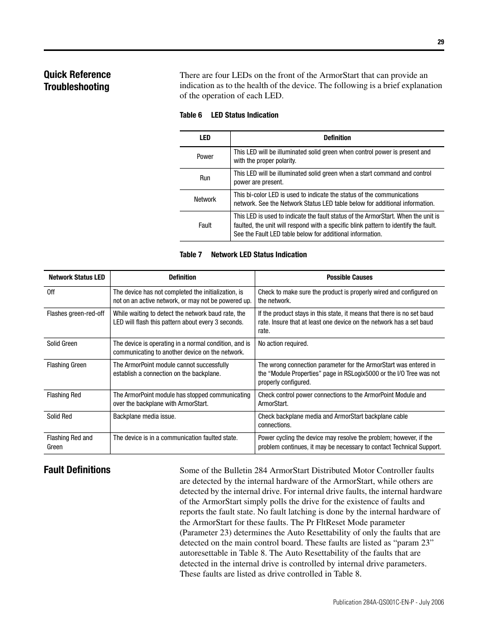 Quick reference troubleshooting, Fault definitions | Rockwell Automation 284A ArmorStart with ArmorPoint Backplane - Getting Started User Manual | Page 29 / 40