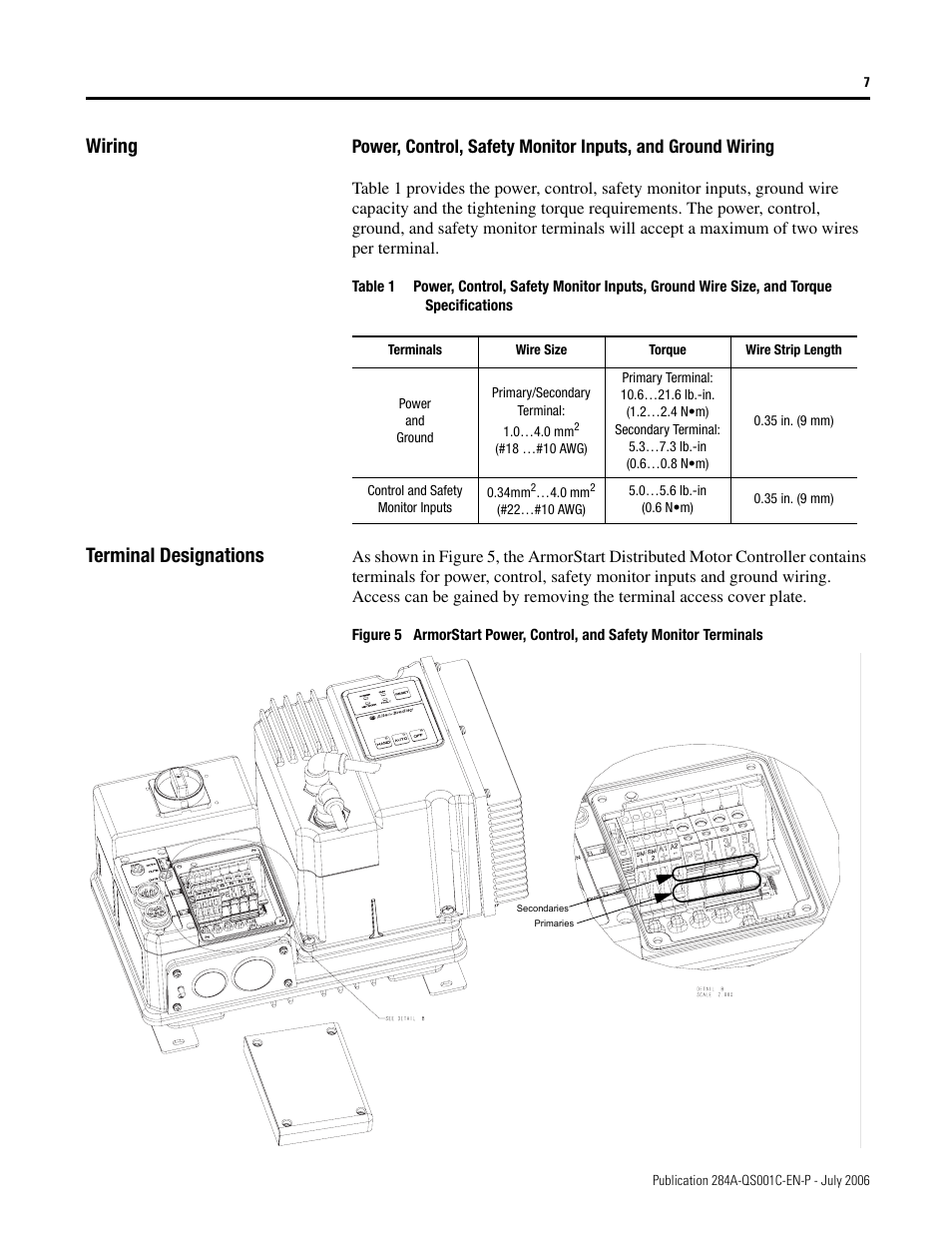 Wiring, Terminal designations | Rockwell Automation 284A ArmorStart with ArmorPoint Backplane - Getting Started User Manual | Page 7 / 40