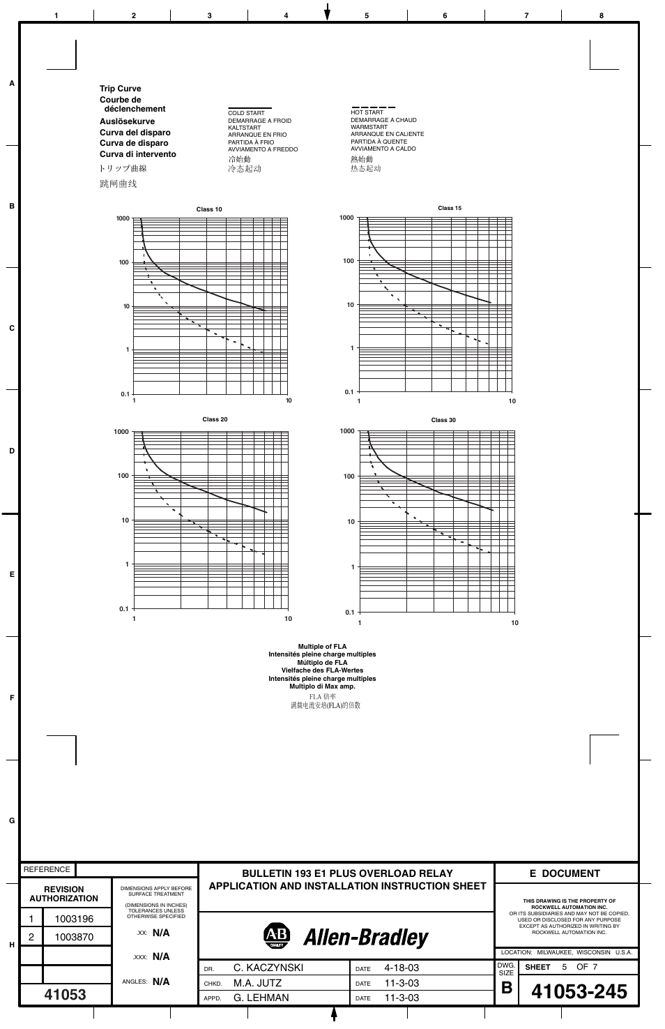 E document | Rockwell Automation 193-EExx E1 Plus Overload Relay Application and Instructions User Manual | Page 5 / 6