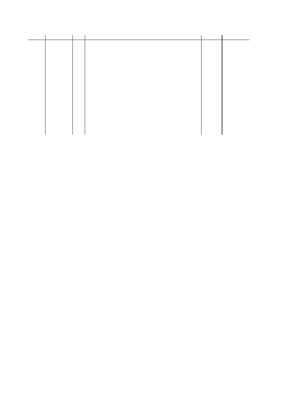 Docment scanner, Document scanner | Brother \ DCP9045CDN User Manual | Page 24 / 40