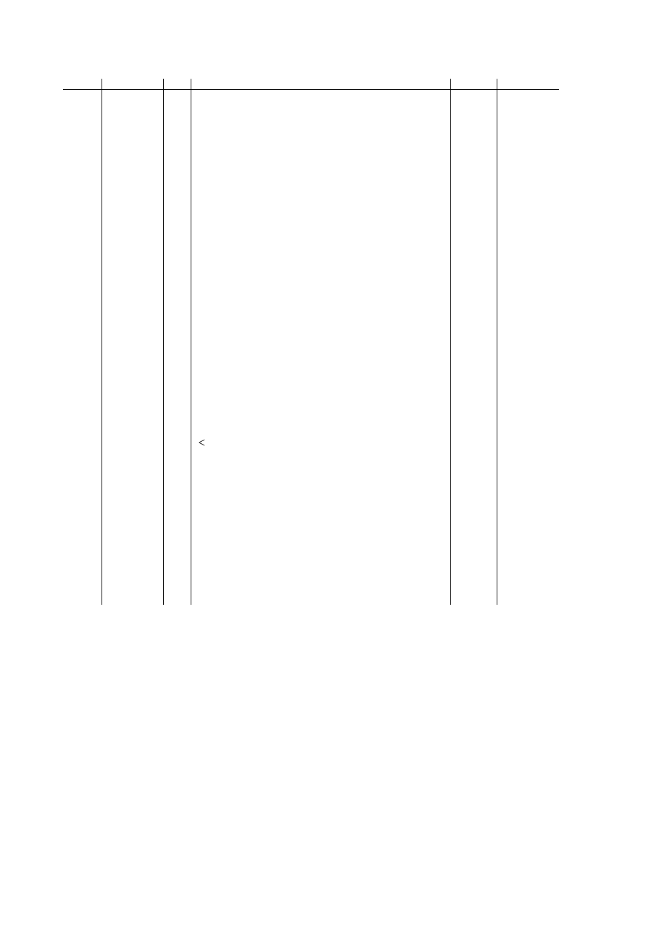 Panel | Brother \ DCP9045CDN User Manual | Page 29 / 40