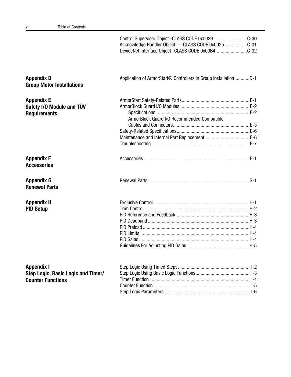 Rockwell Automation 284D ArmorStart - Safety Version - User Manual User Manual | Page 10 / 320