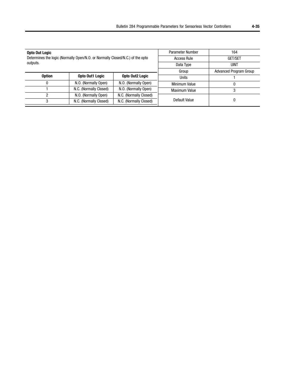 Rockwell Automation 284D ArmorStart - Safety Version - User Manual User Manual | Page 105 / 320