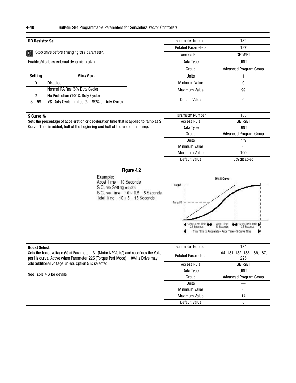Rockwell Automation 284D ArmorStart - Safety Version - User Manual User Manual | Page 110 / 320