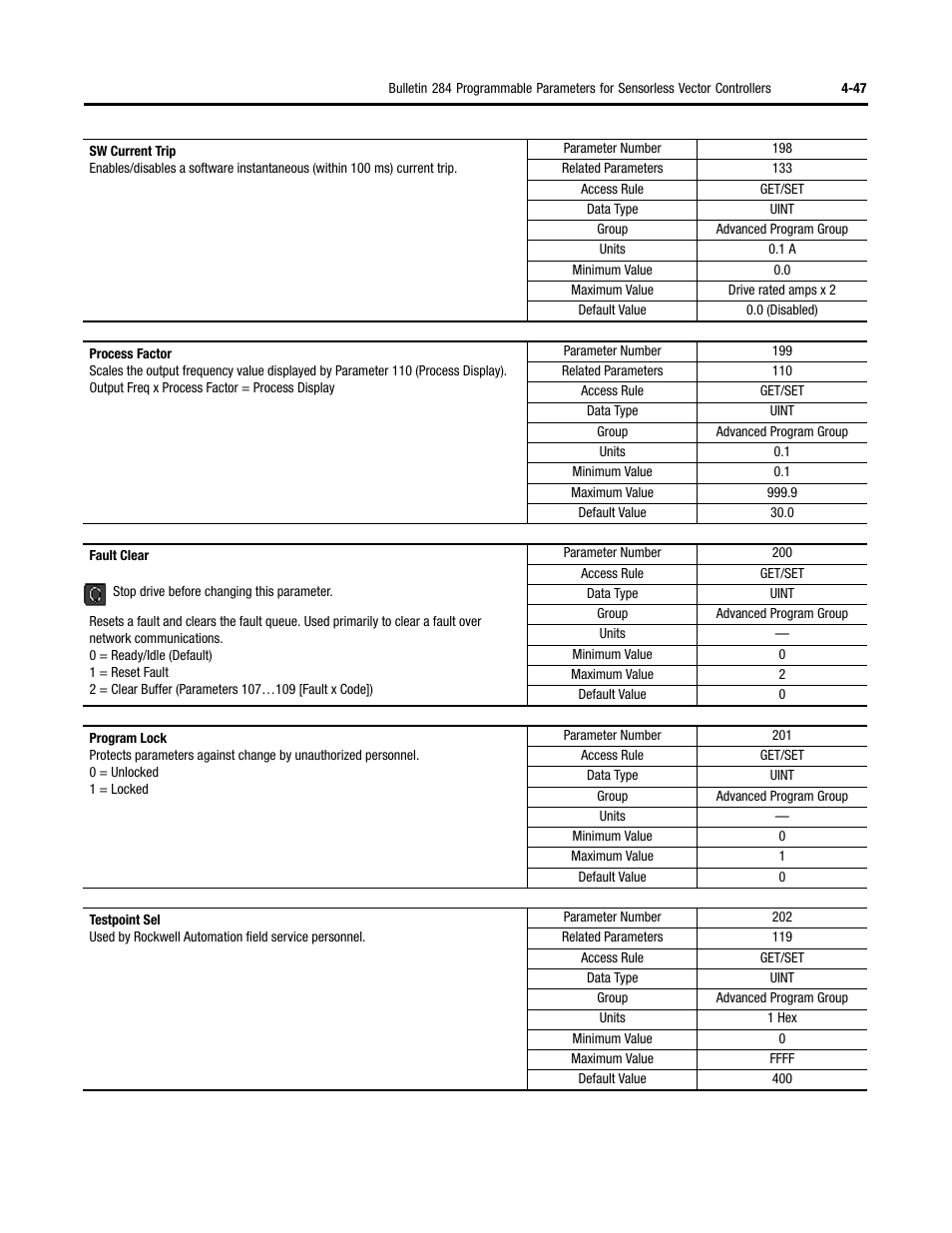 Rockwell Automation 284D ArmorStart - Safety Version - User Manual User Manual | Page 117 / 320