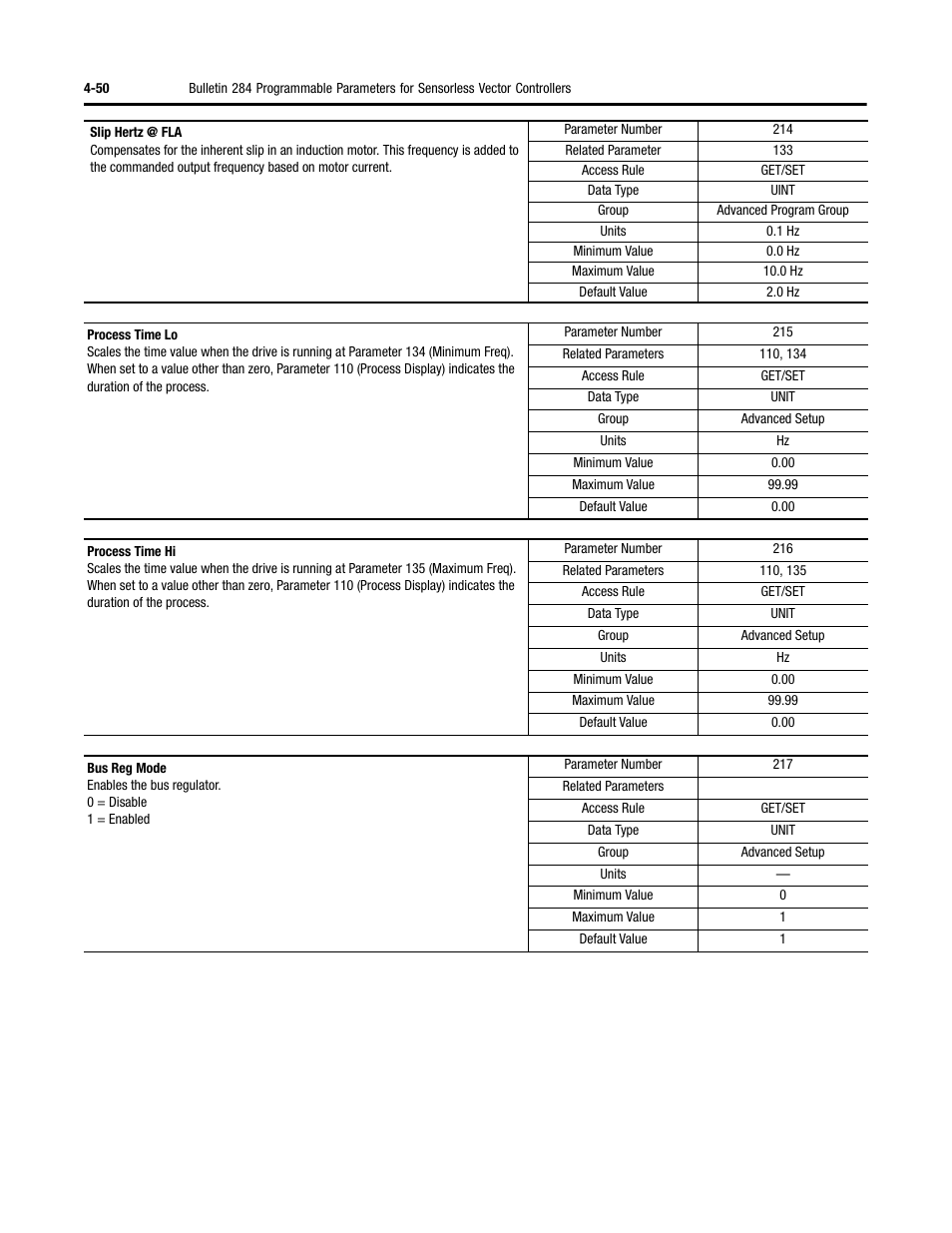 Rockwell Automation 284D ArmorStart - Safety Version - User Manual User Manual | Page 120 / 320
