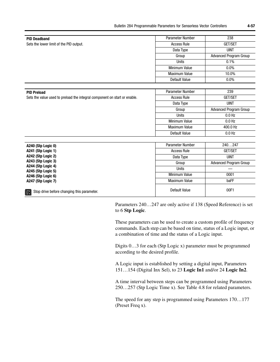 Rockwell Automation 284D ArmorStart - Safety Version - User Manual User Manual | Page 127 / 320