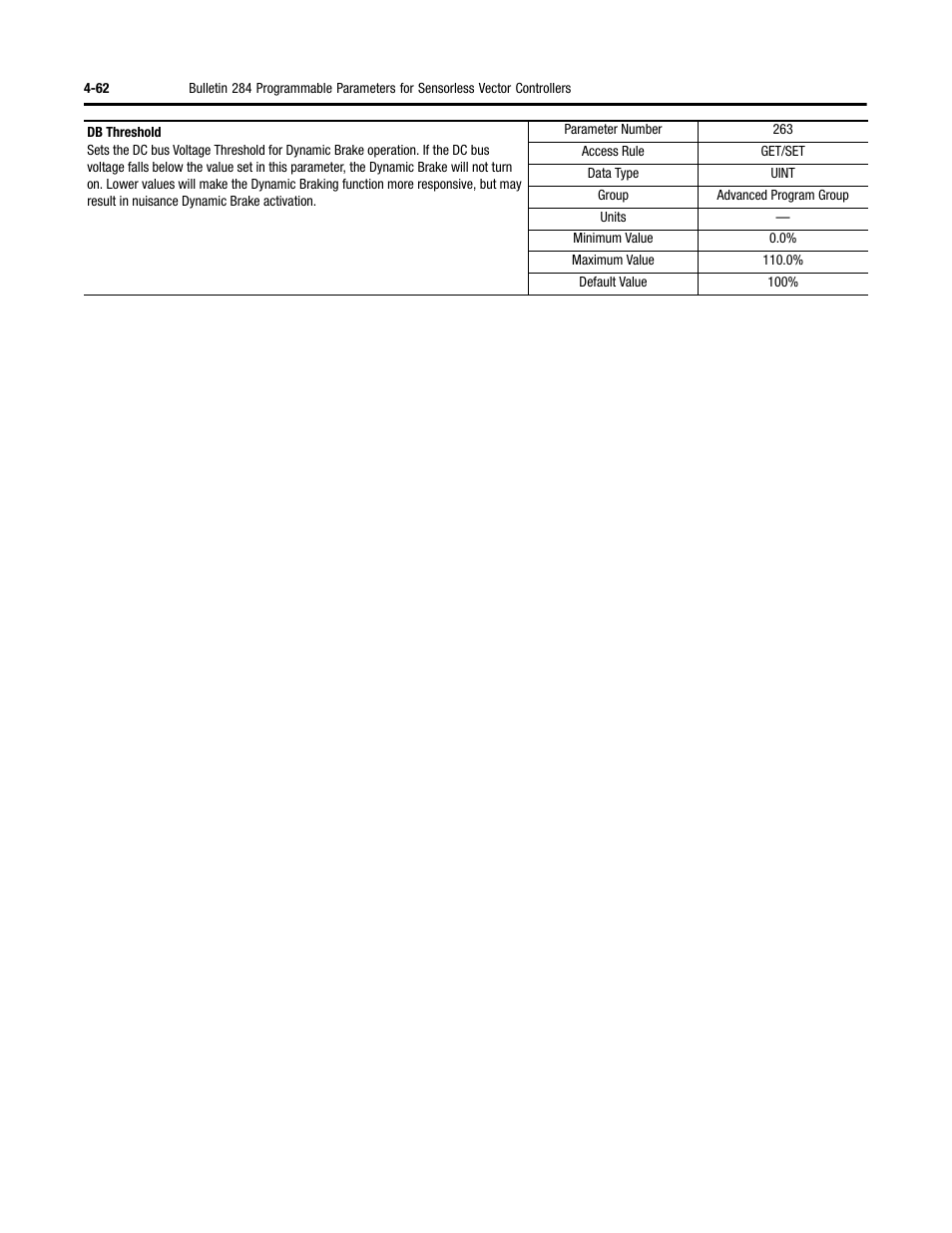 Rockwell Automation 284D ArmorStart - Safety Version - User Manual User Manual | Page 132 / 320