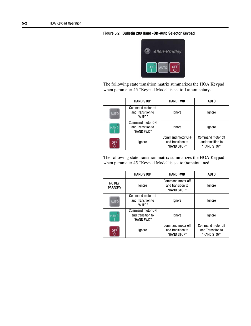 Rockwell Automation 284D ArmorStart - Safety Version - User Manual User Manual | Page 134 / 320