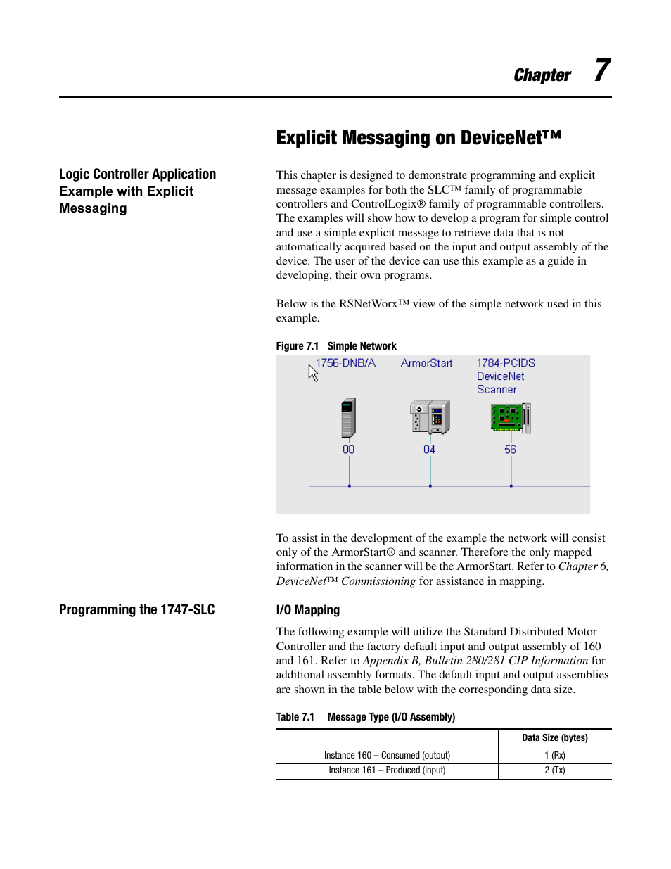 Explicit messaging on devicenet, Chapter | Rockwell Automation 284D ArmorStart - Safety Version - User Manual User Manual | Page 149 / 320