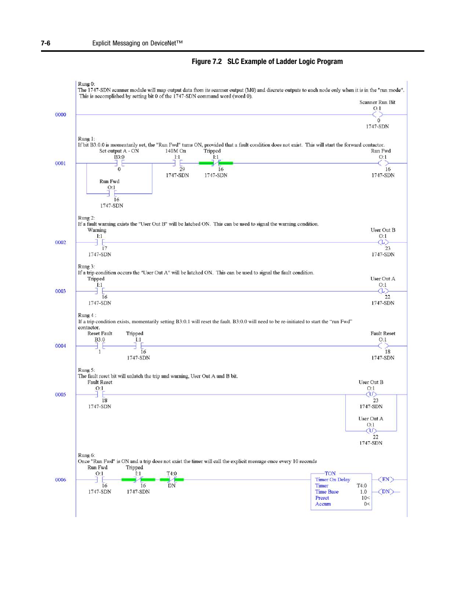 Rockwell Automation 284D ArmorStart - Safety Version - User Manual User Manual | Page 154 / 320