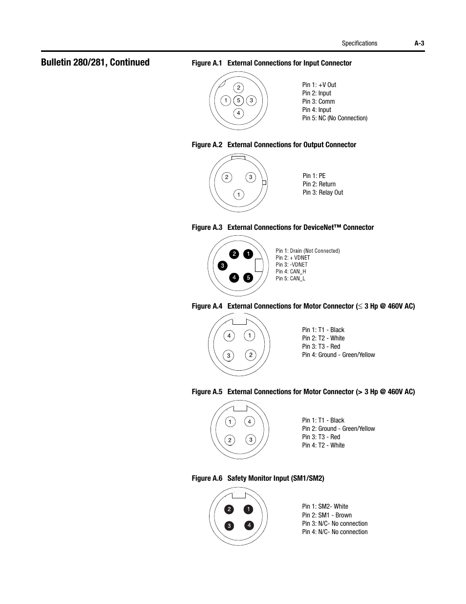 Rockwell Automation 284D ArmorStart - Safety Version - User Manual User Manual | Page 207 / 320