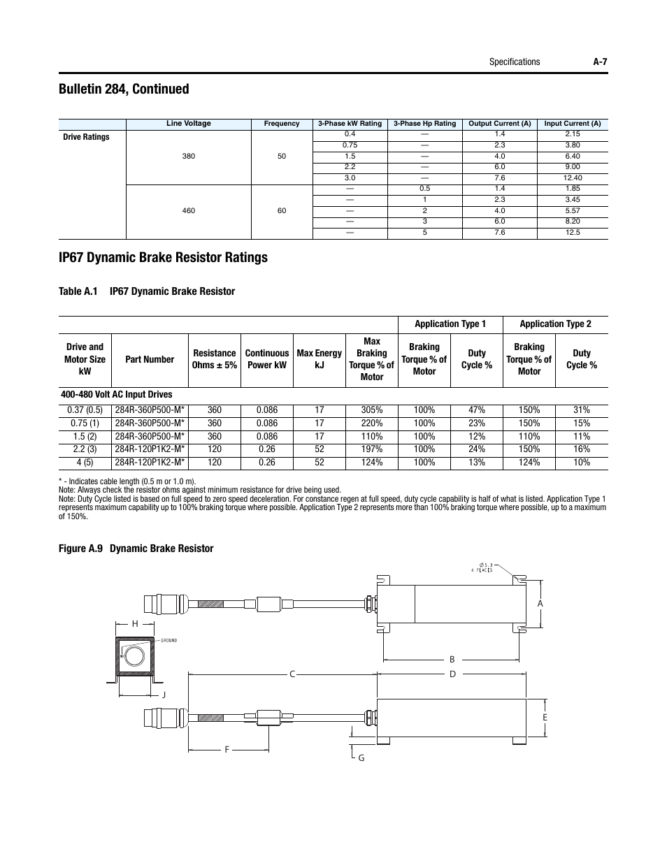Rockwell Automation 284D ArmorStart - Safety Version - User Manual User Manual | Page 211 / 320