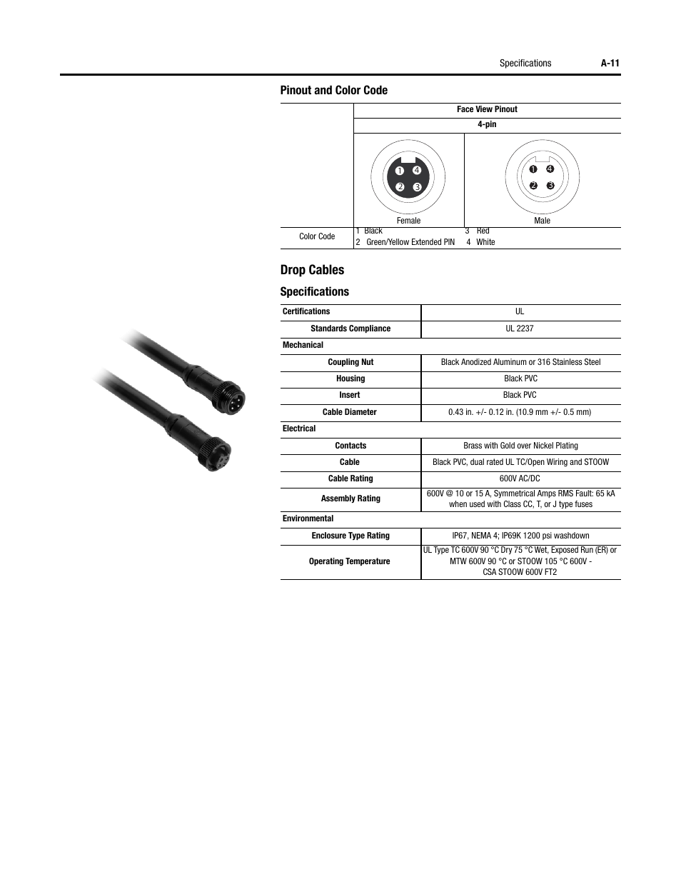 Drop cables, Pinout and color code, Specifications | Rockwell Automation 284D ArmorStart - Safety Version - User Manual User Manual | Page 215 / 320