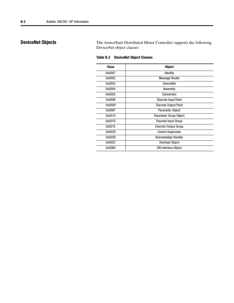 Devicenet objects | Rockwell Automation 284D ArmorStart - Safety Version - User Manual User Manual | Page 222 / 320