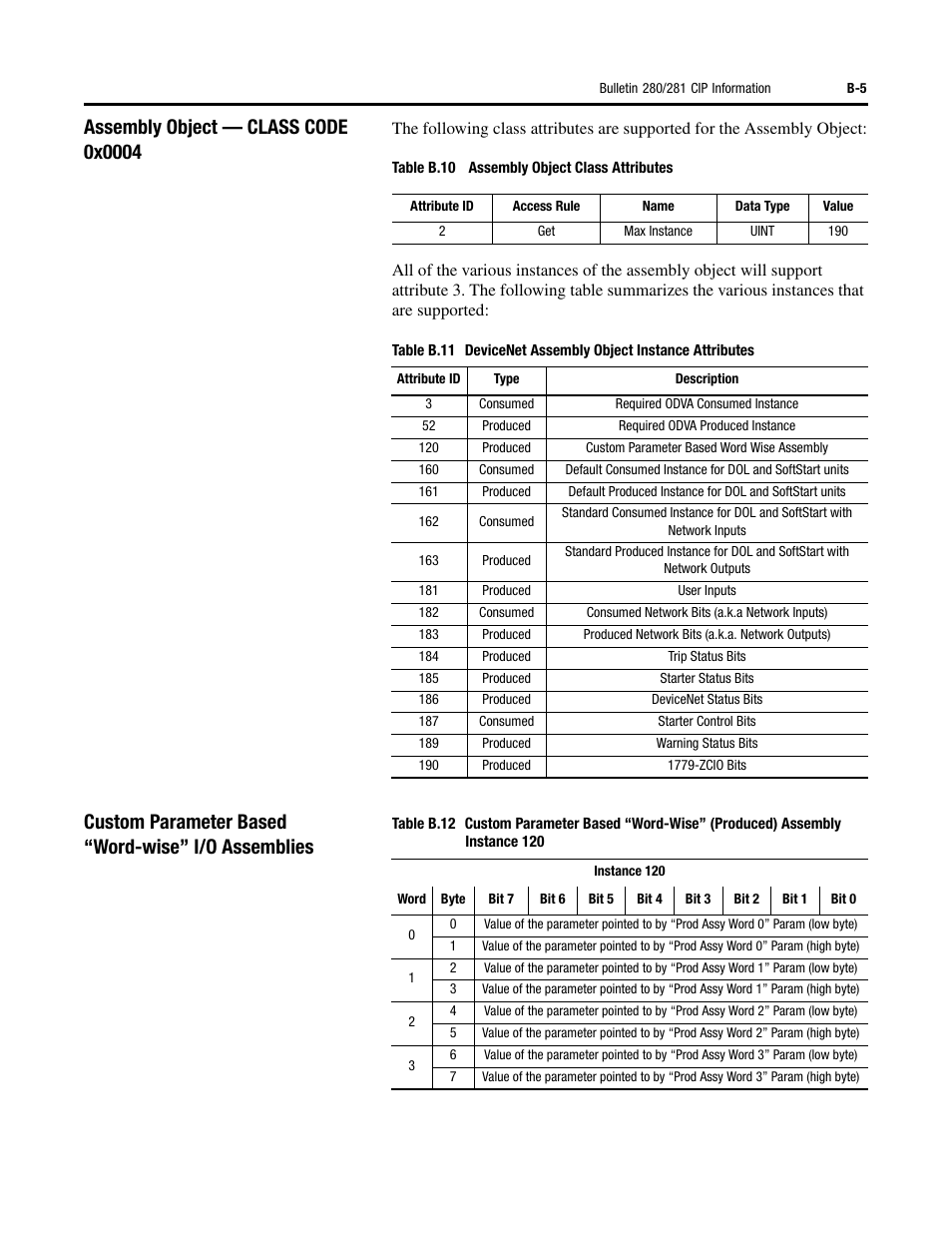 Custom parameter based “word-wise” i/o assemblies | Rockwell Automation 284D ArmorStart - Safety Version - User Manual User Manual | Page 225 / 320