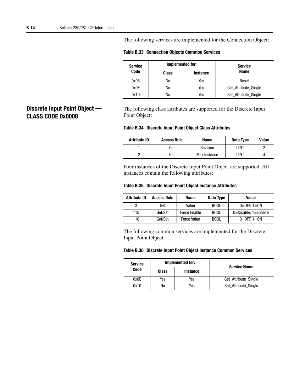 Rockwell Automation 284D ArmorStart - Safety Version - User Manual User Manual | Page 234 / 320
