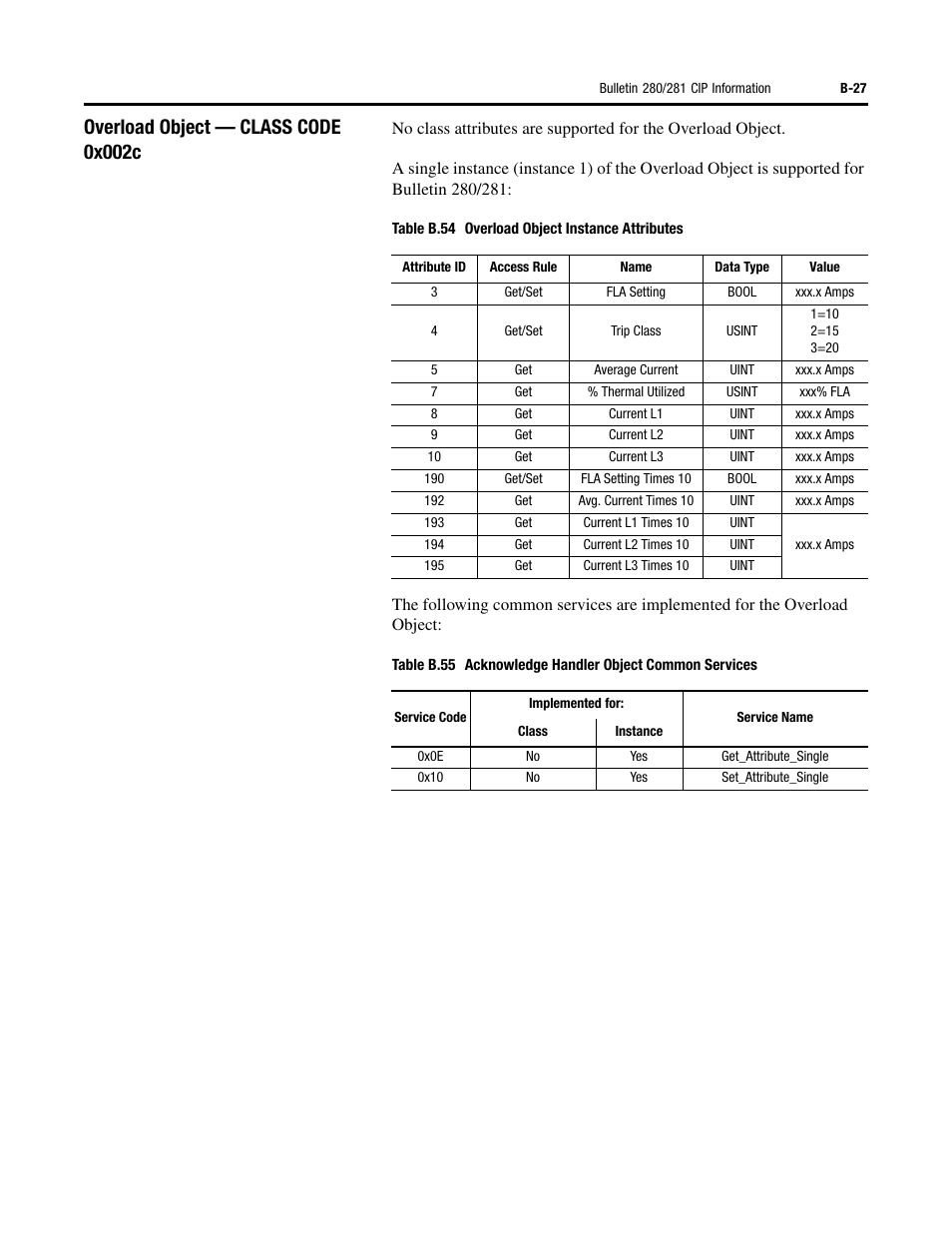 Overload object — class code 0x002c | Rockwell Automation 284D ArmorStart - Safety Version - User Manual User Manual | Page 247 / 320