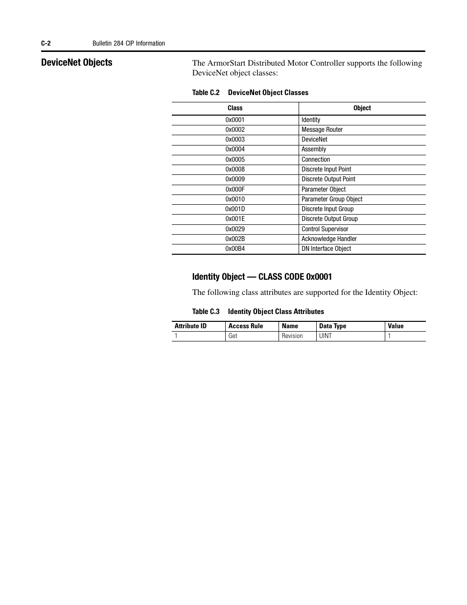 Devicenet objects | Rockwell Automation 284D ArmorStart - Safety Version - User Manual User Manual | Page 250 / 320