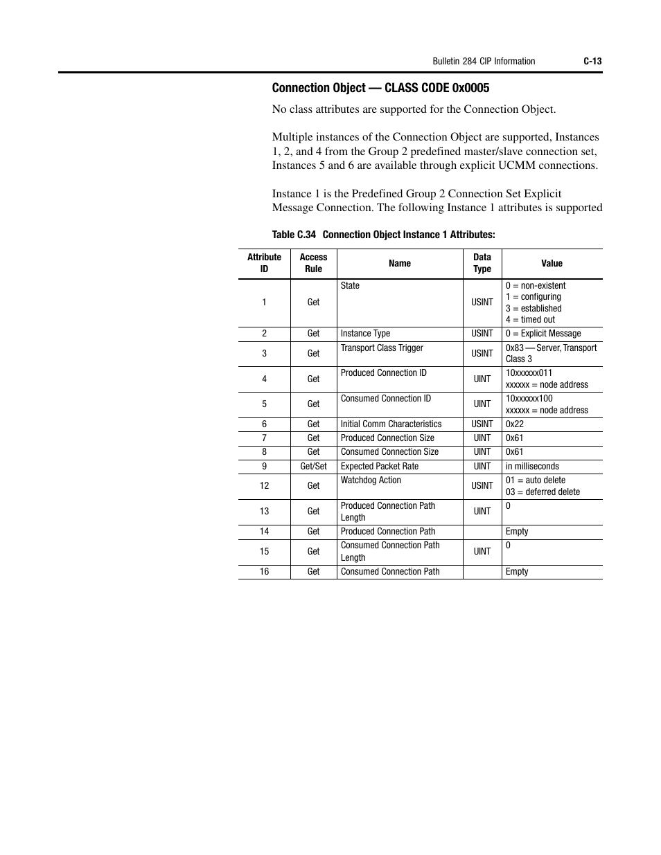 Rockwell Automation 284D ArmorStart - Safety Version - User Manual User Manual | Page 261 / 320