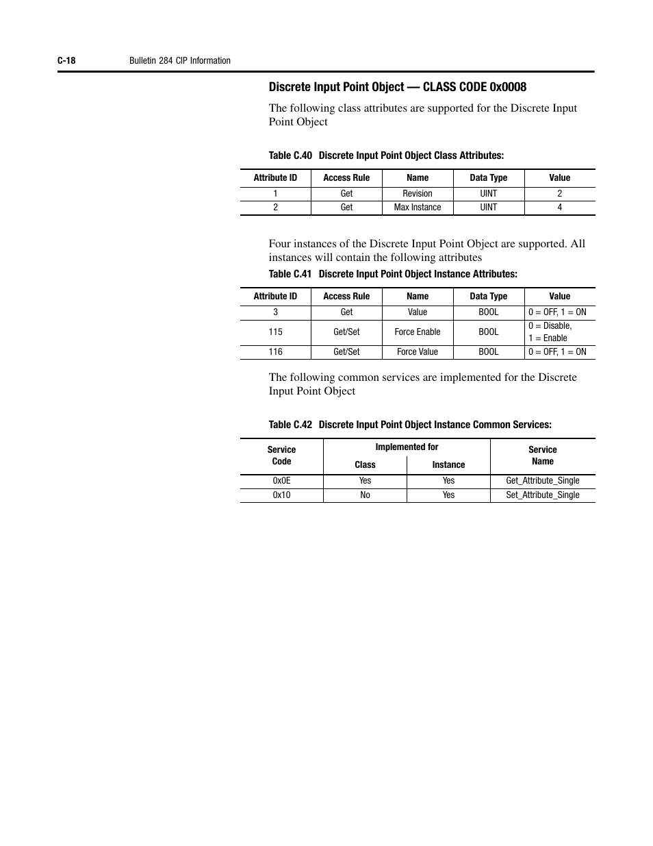 Rockwell Automation 284D ArmorStart - Safety Version - User Manual User Manual | Page 266 / 320
