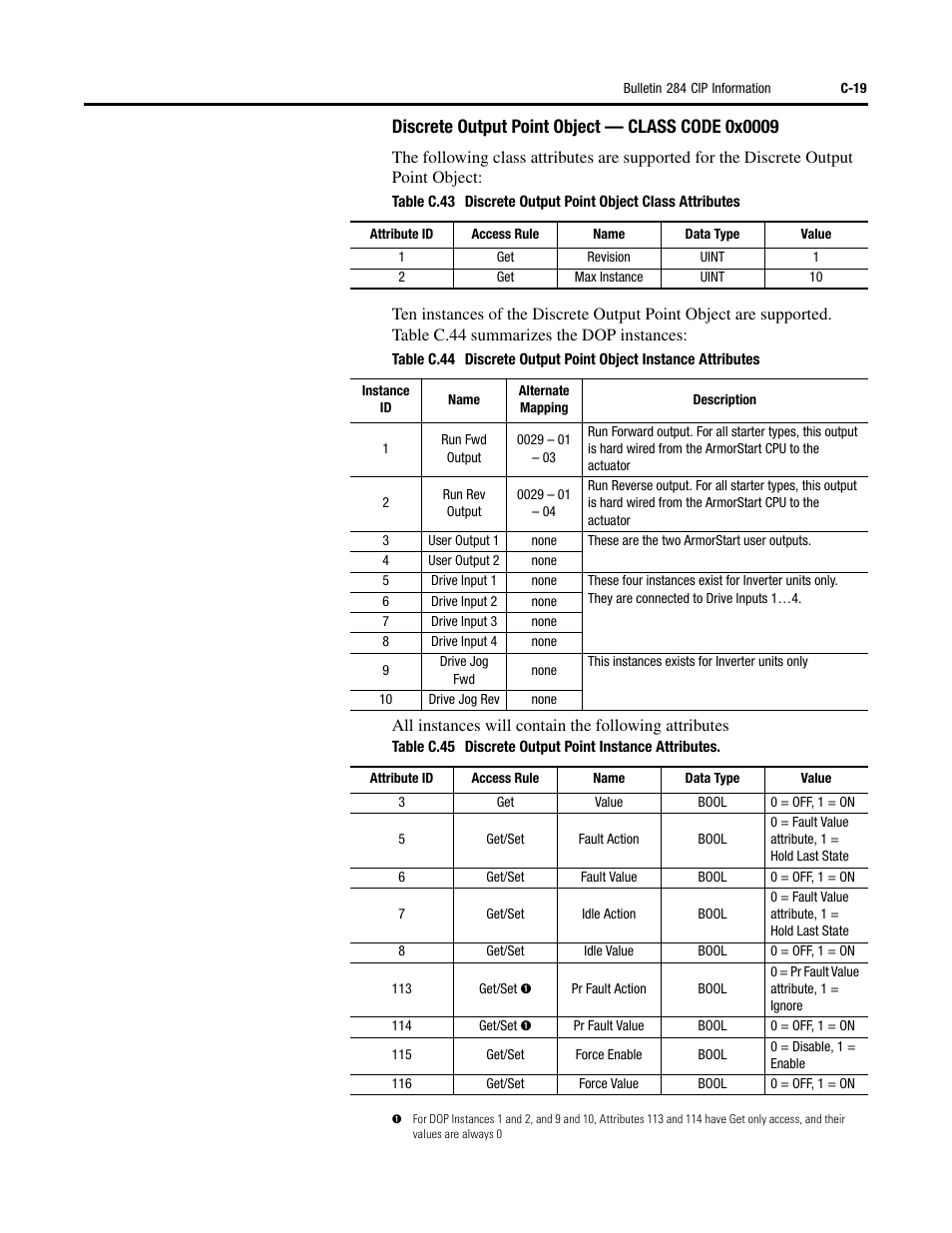 Rockwell Automation 284D ArmorStart - Safety Version - User Manual User Manual | Page 267 / 320