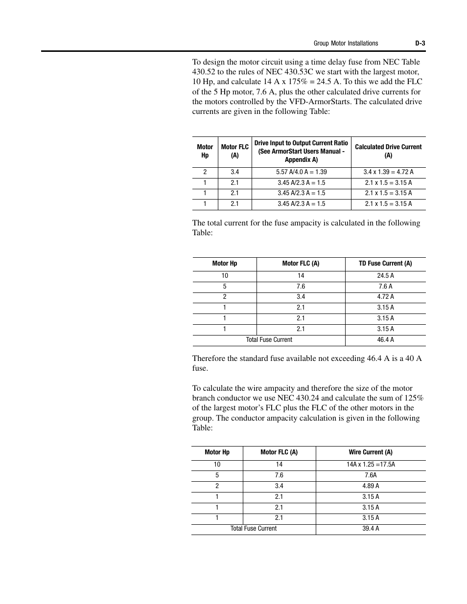 Rockwell Automation 284D ArmorStart - Safety Version - User Manual User Manual | Page 283 / 320