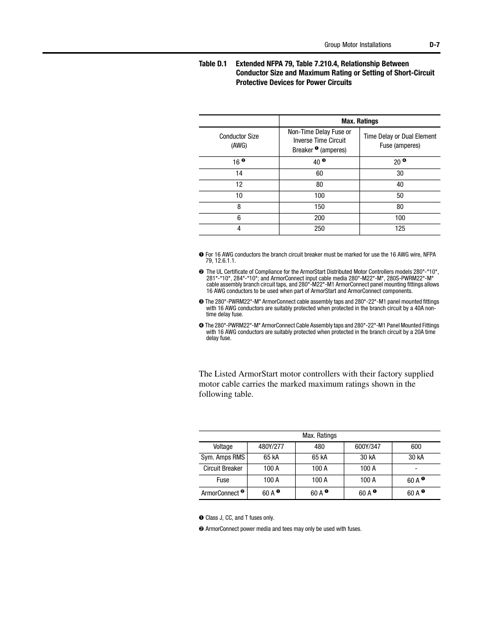 Rockwell Automation 284D ArmorStart - Safety Version - User Manual User Manual | Page 287 / 320