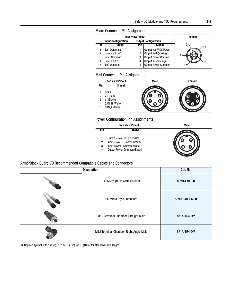 Rockwell Automation 284D ArmorStart - Safety Version - User Manual User Manual | Page 291 / 320