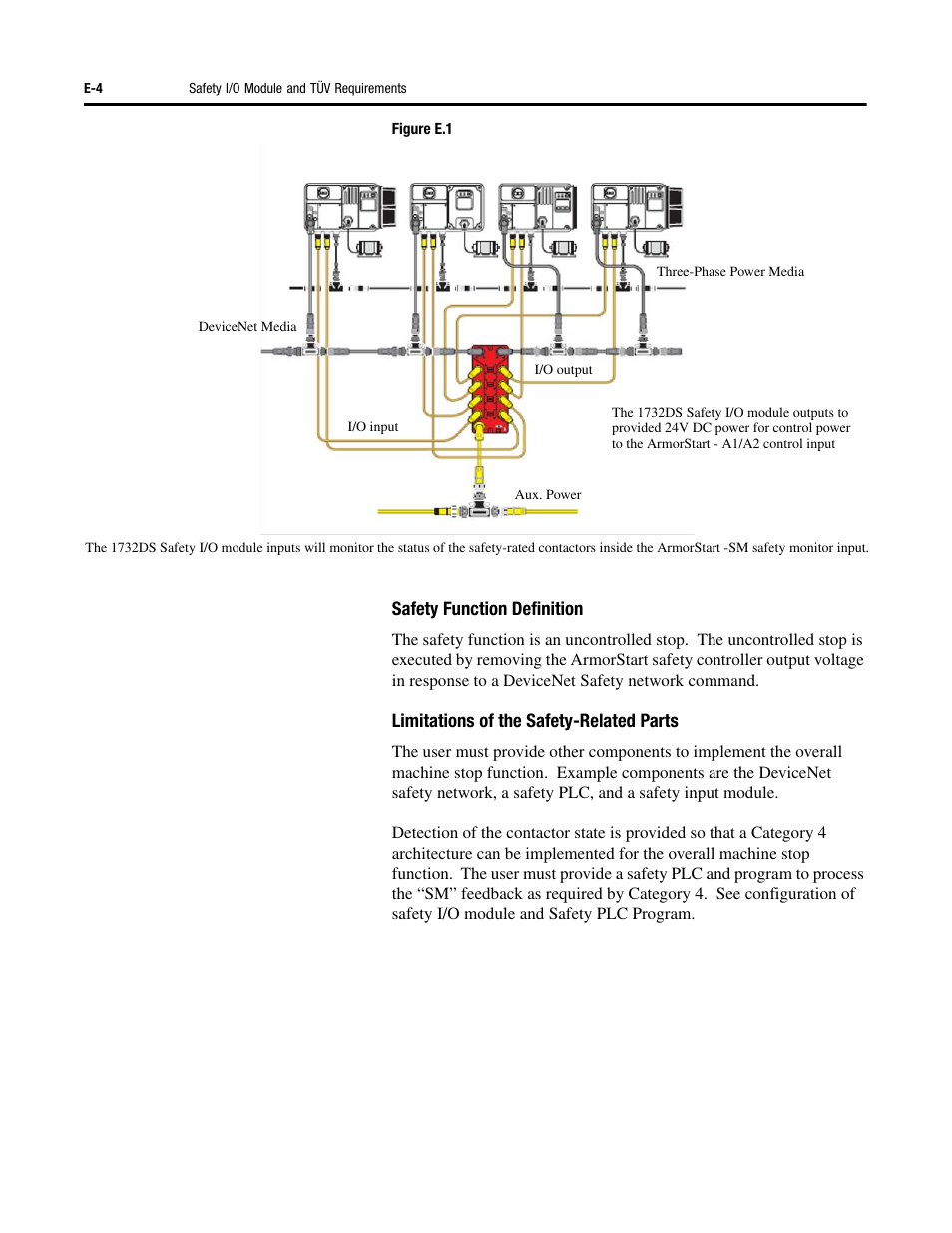 Rockwell Automation 284D ArmorStart - Safety Version - User Manual User Manual | Page 292 / 320