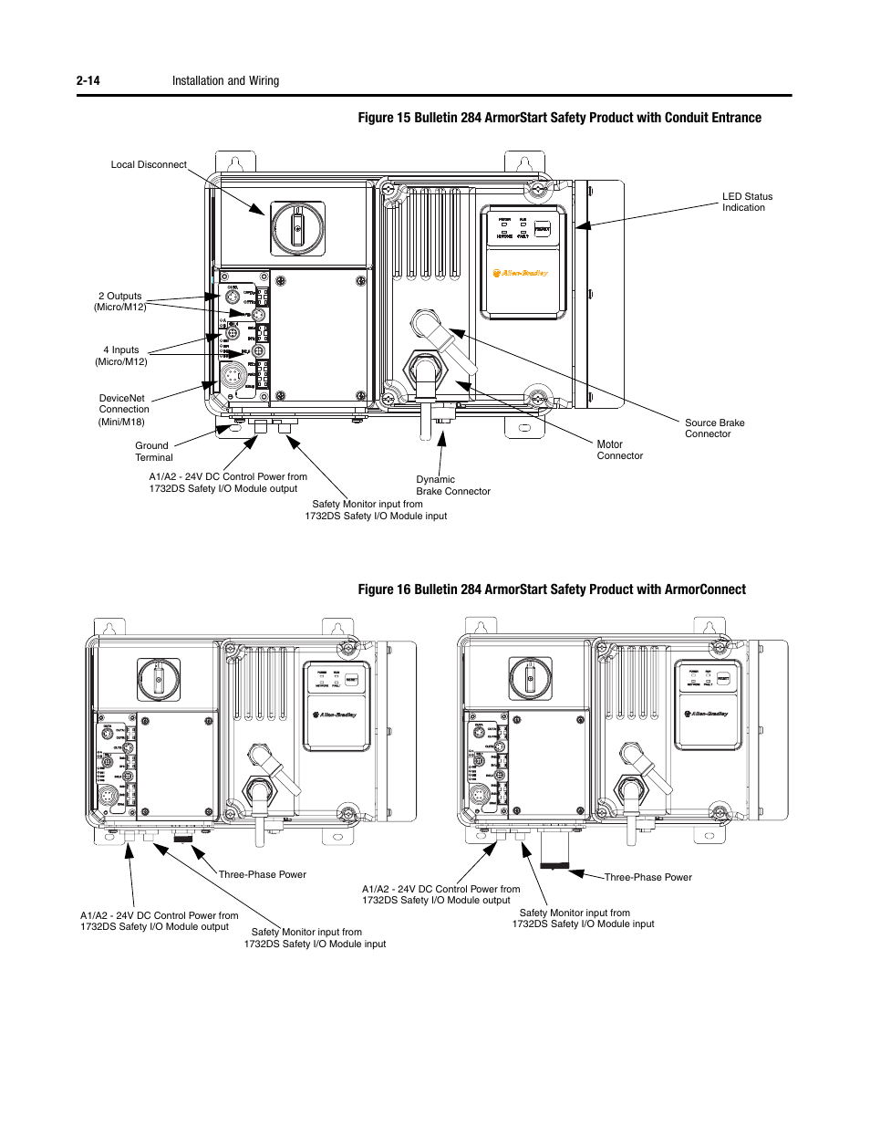 Rockwell Automation 284D ArmorStart - Safety Version - User Manual User Manual | Page 32 / 320