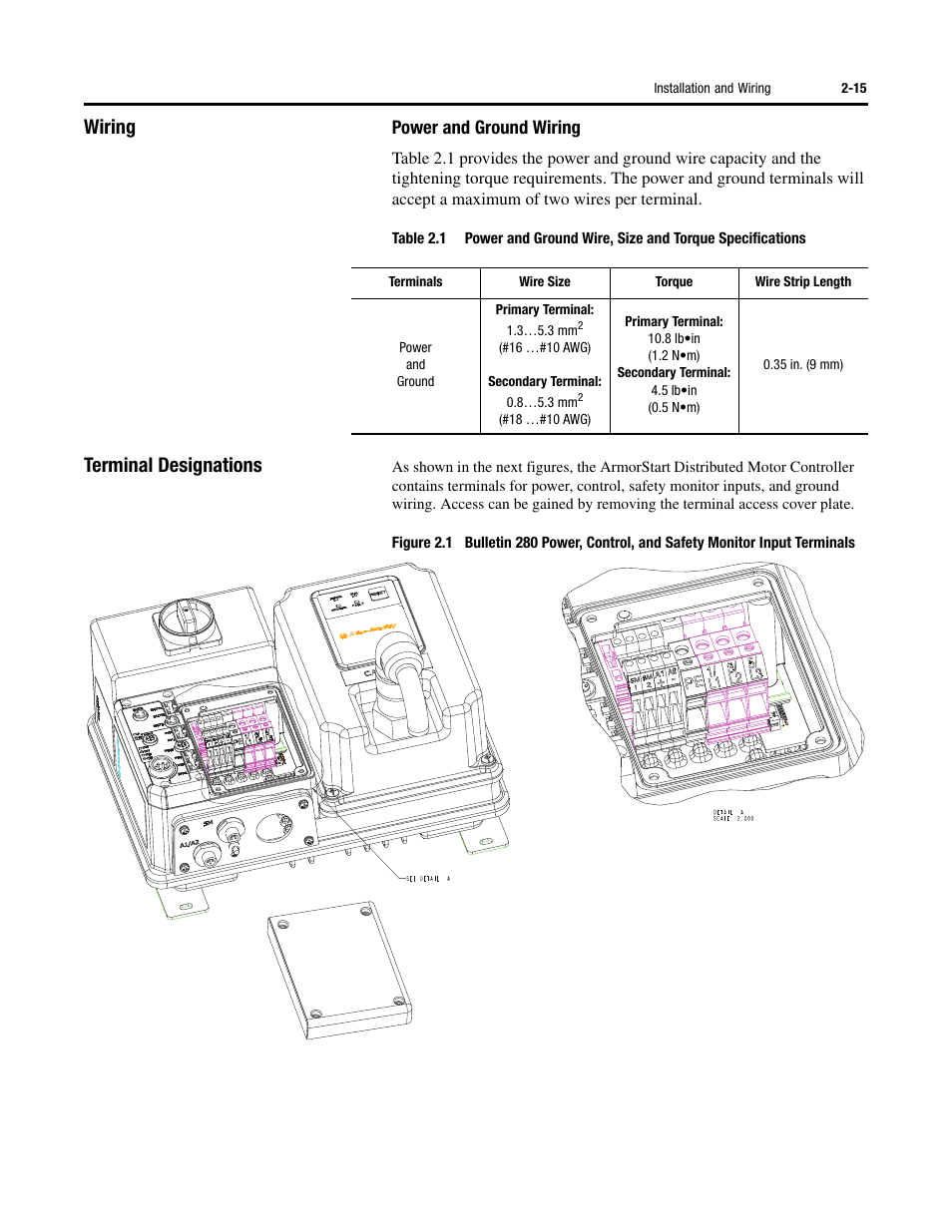Wiring, Terminal designations, Power and ground wiring | Rockwell Automation 284D ArmorStart - Safety Version - User Manual User Manual | Page 33 / 320