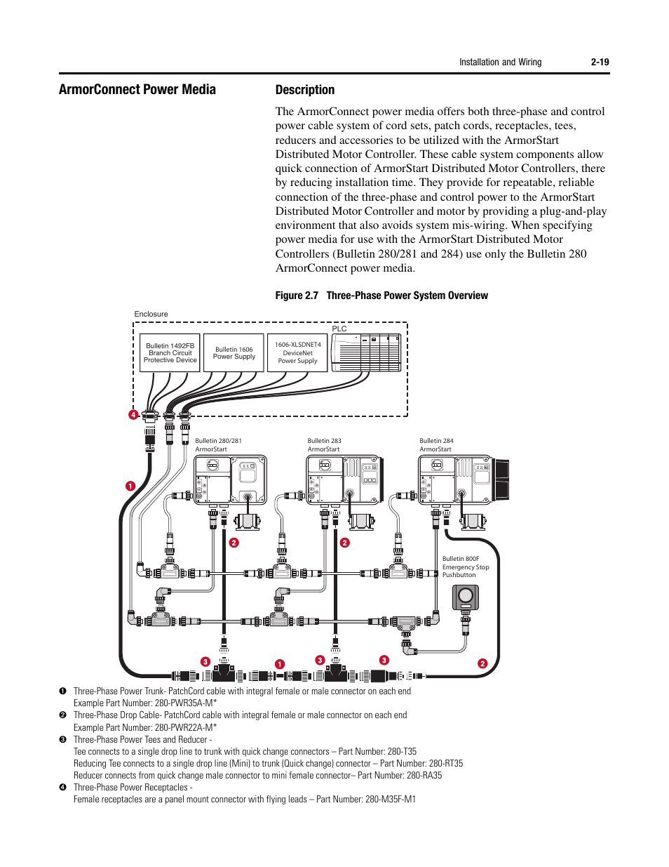 Armorconnect power media, Description | Rockwell Automation 284D ArmorStart - Safety Version - User Manual User Manual | Page 37 / 320