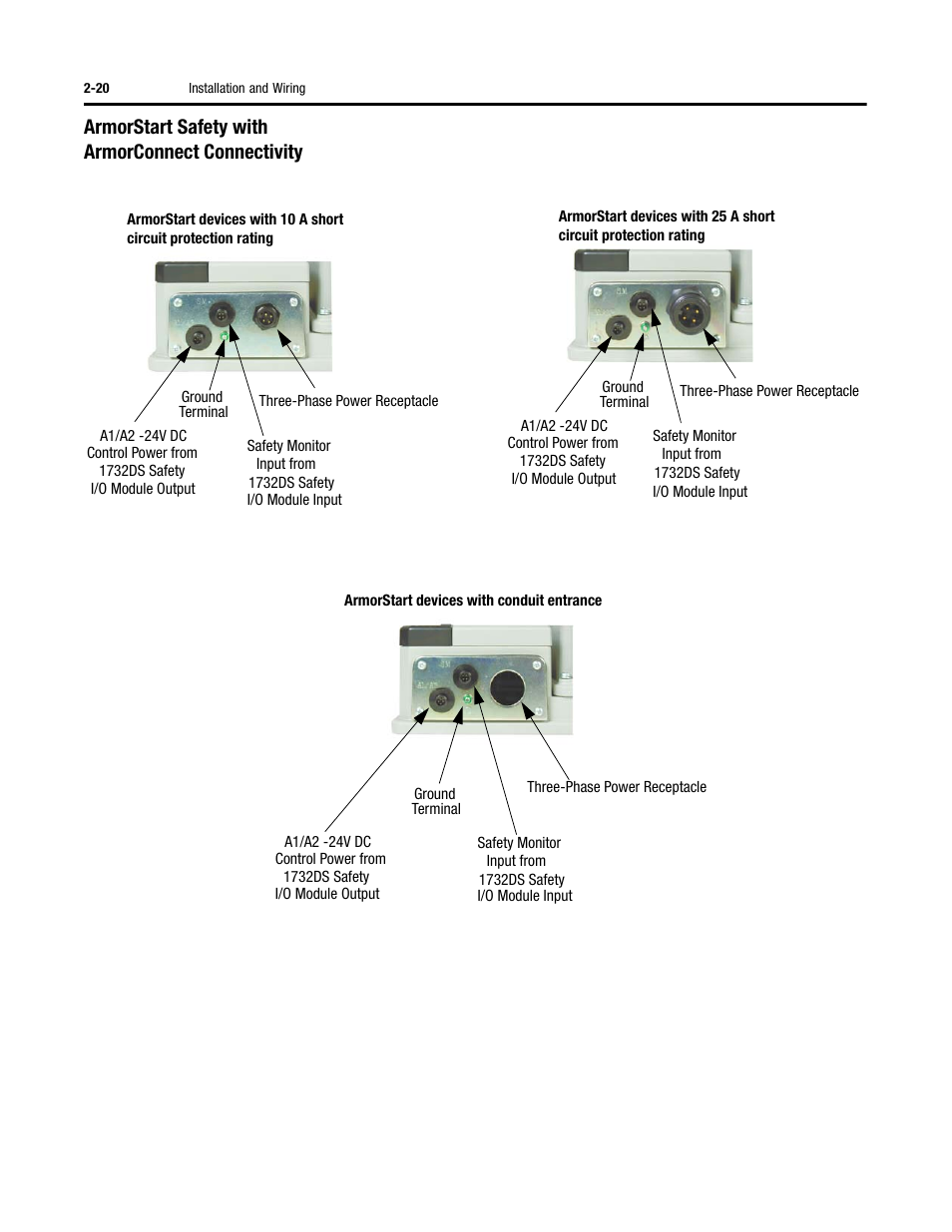 Armorstart safety with armorconnect connectivity | Rockwell Automation 284D ArmorStart - Safety Version - User Manual User Manual | Page 38 / 320