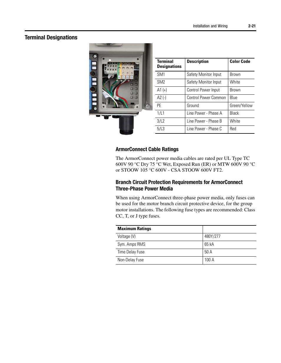 Terminal designations | Rockwell Automation 284D ArmorStart - Safety Version - User Manual User Manual | Page 39 / 320