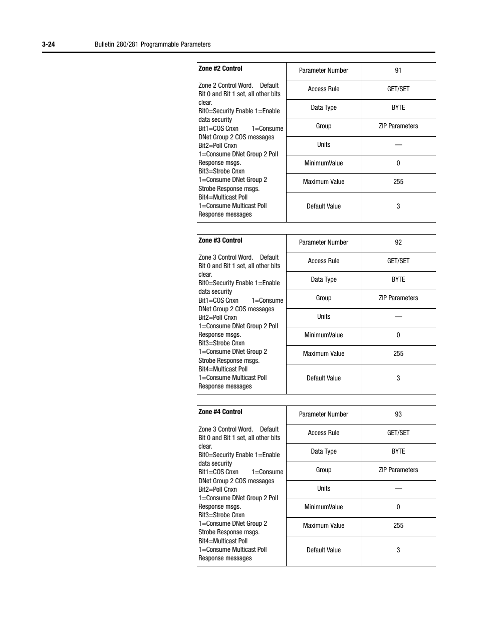Rockwell Automation 284D ArmorStart - Safety Version - User Manual User Manual | Page 66 / 320