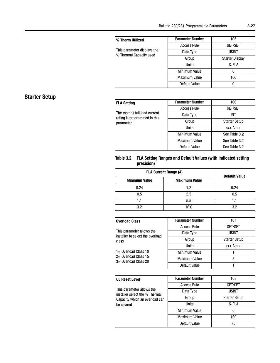 Starter setup | Rockwell Automation 284D ArmorStart - Safety Version - User Manual User Manual | Page 69 / 320