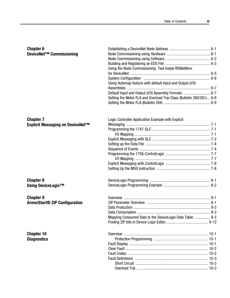 Rockwell Automation 284D ArmorStart - Safety Version - User Manual User Manual | Page 7 / 320