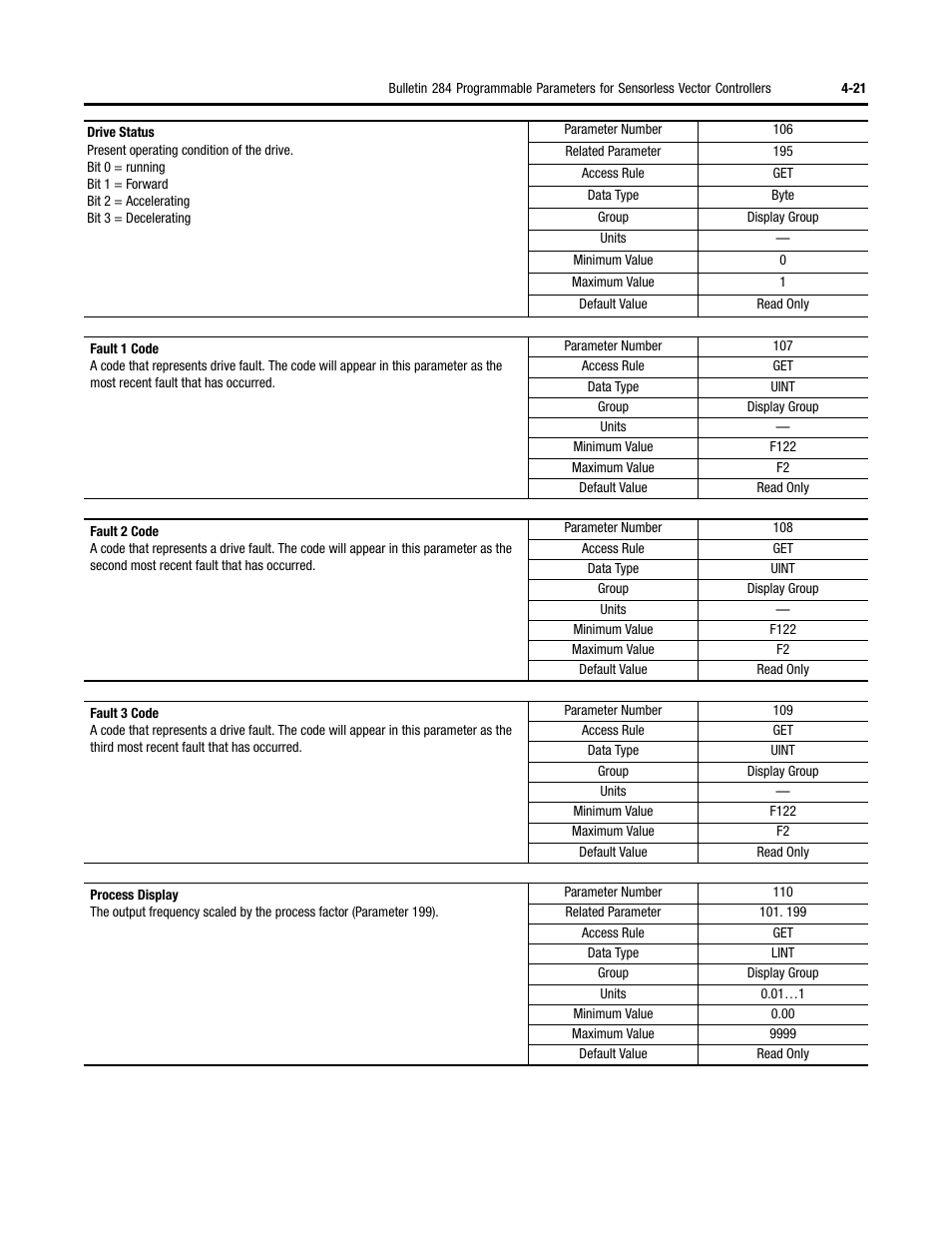 Rockwell Automation 284D ArmorStart - Safety Version - User Manual User Manual | Page 91 / 320