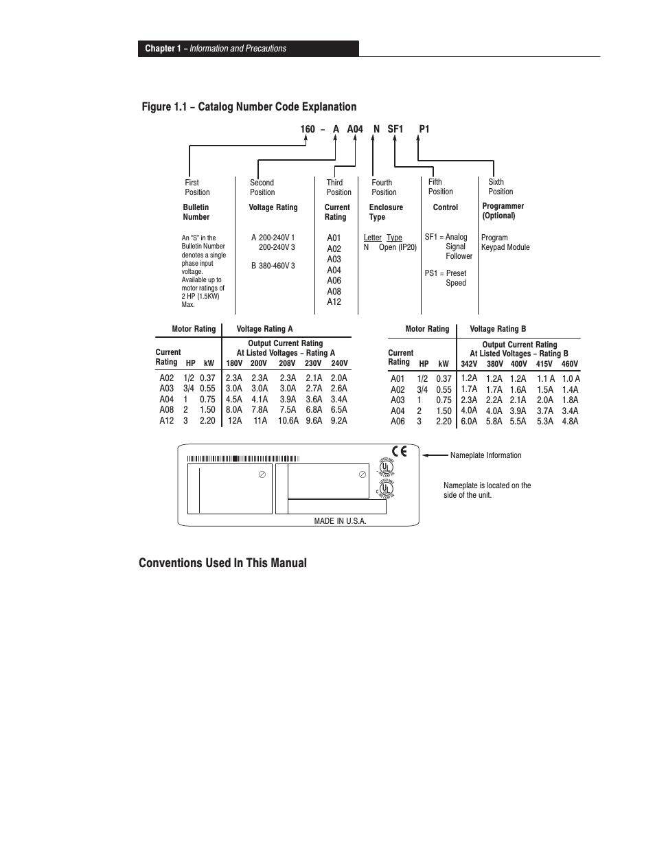 Conventions used in this manual, Figure 1.1 - catalog number code explanation | Rockwell Automation 160 SER A FRN 1.XX-4.XX User Manual | Page 14 / 50