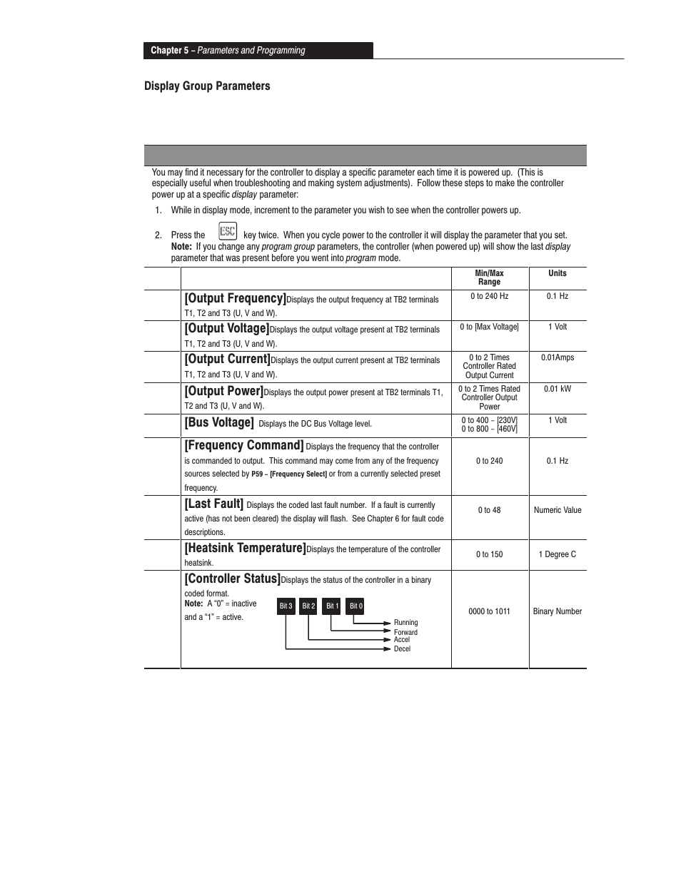 Display group parameters, Display group, 01 [output frequency | 02 [output voltage, 03 [output current, 04 [output power, 05 [bus voltage, 06 [frequency command, 07 [last fault, 08 [heatsink temperature | Rockwell Automation 160 SER A FRN 1.XX-4.XX User Manual | Page 28 / 50