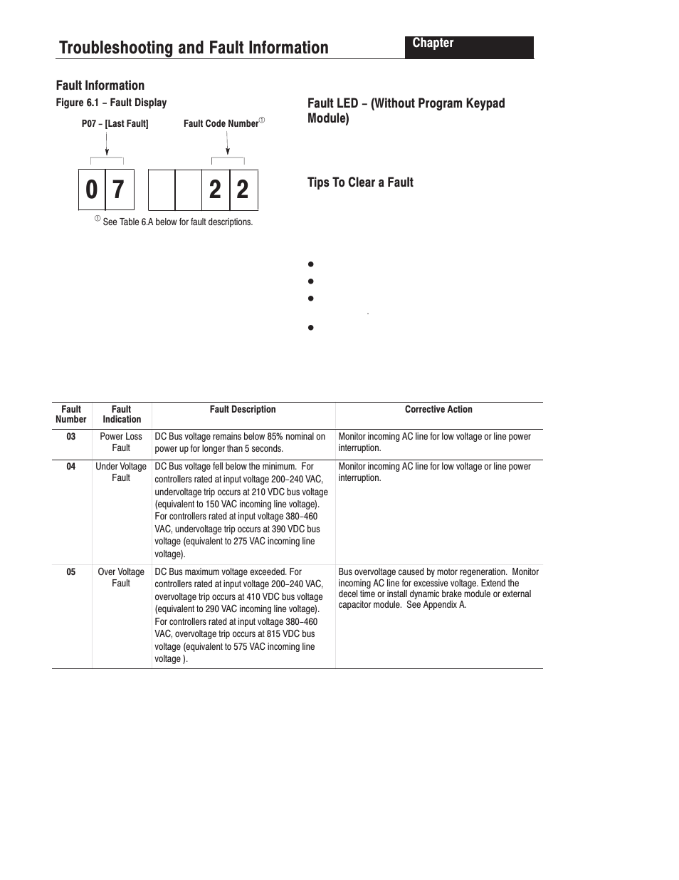 Chapter 6 - troubleshooting and fault information, Fault information, Troubleshooting and fault information | Rockwell Automation 160 SER A FRN 1.XX-4.XX User Manual | Page 37 / 50