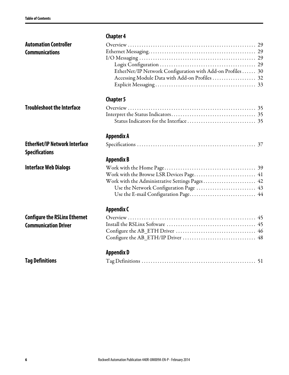 Rockwell Automation 440R Guardmaster EtherNet/IP Network Interface User Manual User Manual | Page 6 / 64