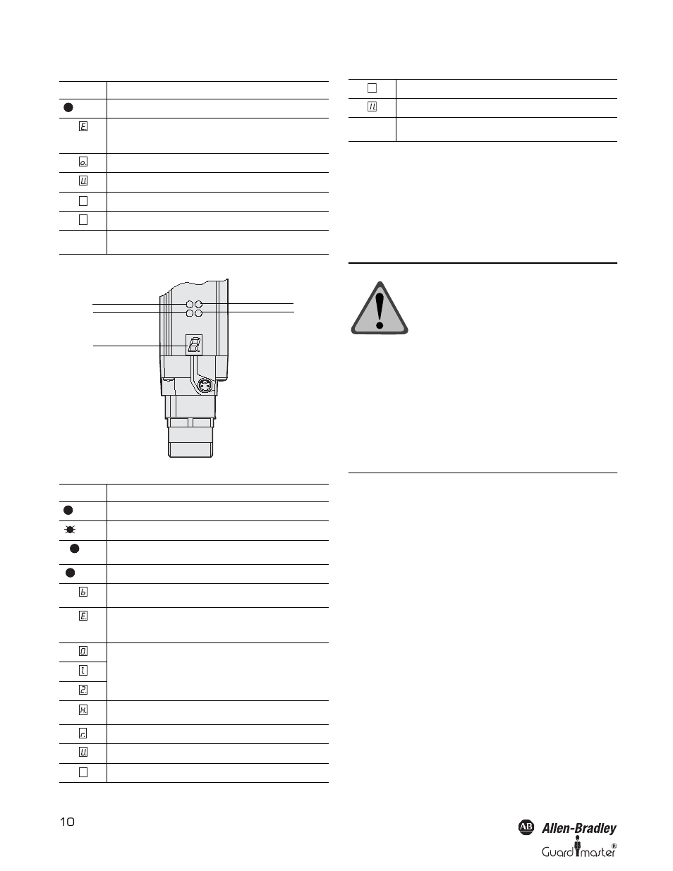 Configurable functions | Rockwell Automation 442L SafeShield Safety Light Curtain Hardware User Manual | Page 10 / 48