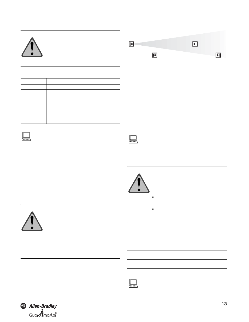 Rockwell Automation 442L SafeShield Safety Light Curtain Hardware User Manual | Page 13 / 48