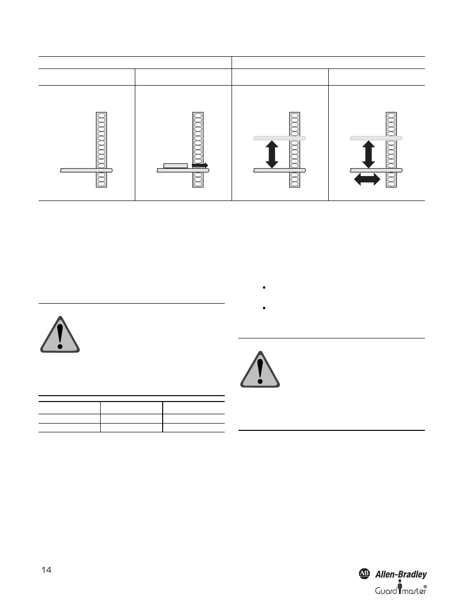 Blanking | Rockwell Automation 442L SafeShield Safety Light Curtain Hardware User Manual | Page 14 / 48