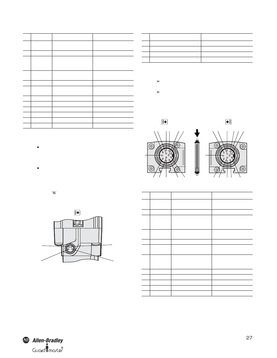 Configuration connection m8 × 4 (serial interface), Extension connection m23 × 11 + fe | Rockwell Automation 442L SafeShield Safety Light Curtain Hardware User Manual | Page 27 / 48